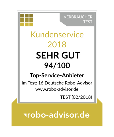 Kundenservice Sehr Gut