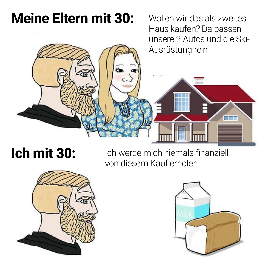 Meine Eltern mit 30 Meme Kaufkraftverlust, meine Eltern mit 30 Meme