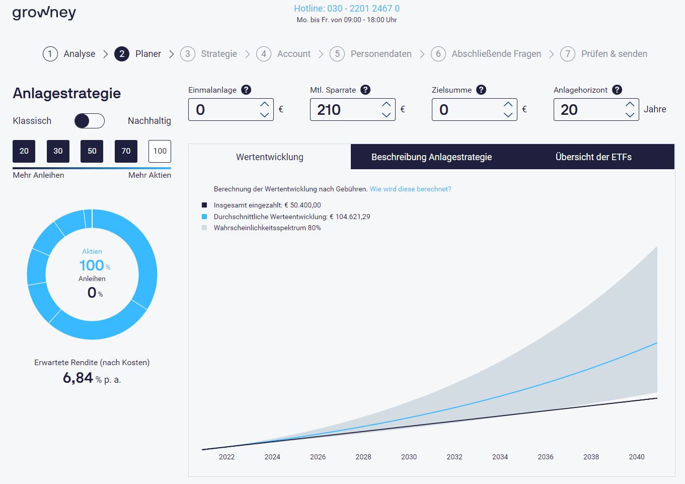 Rauchen aufhören: Gute Vorsätze für das neue Jahr, Beispielrechnung
