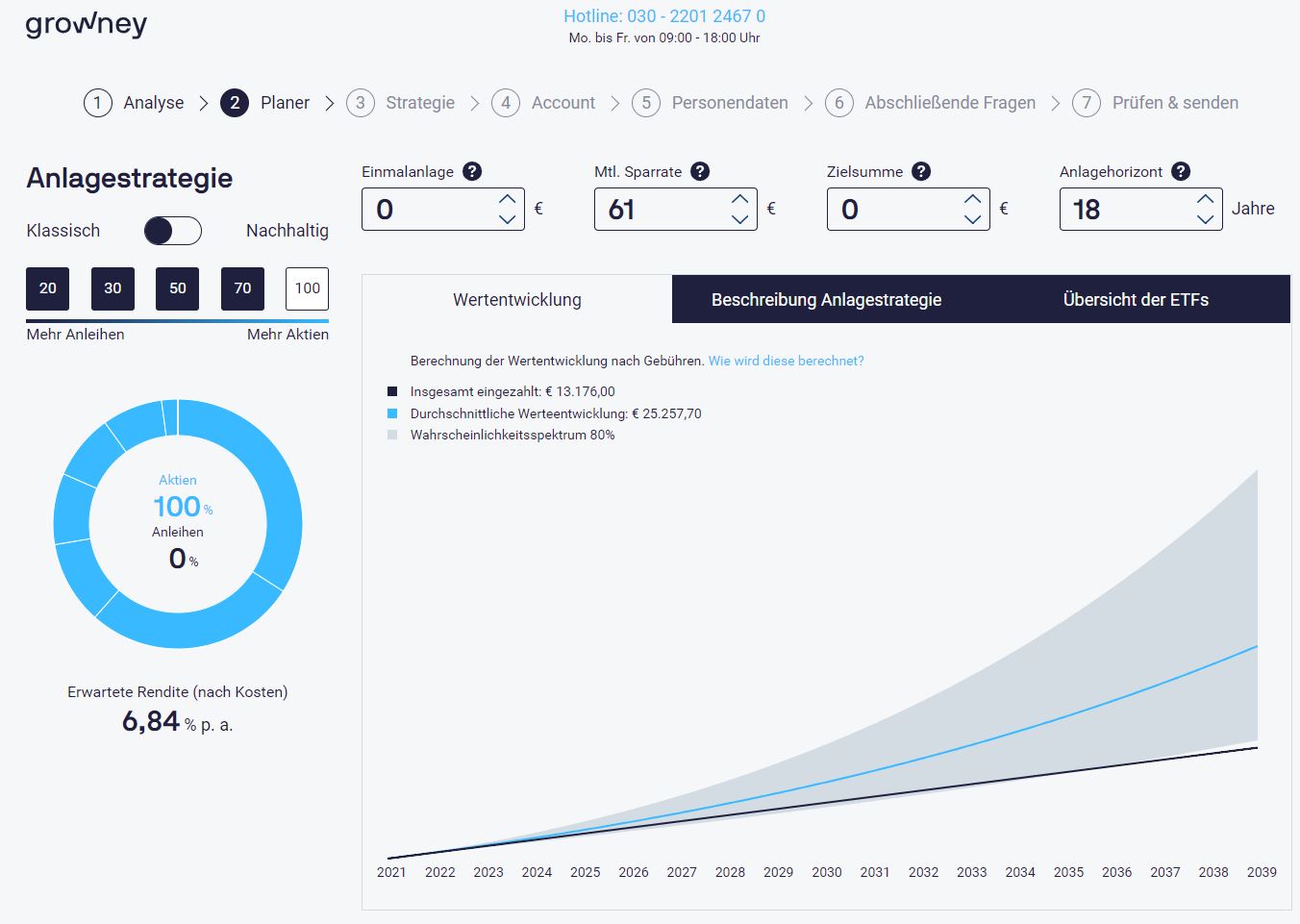 Sparen für Kinder: Gute Vorsätze für das neue Jahr 2021, Beispielrechnung Kindergeld