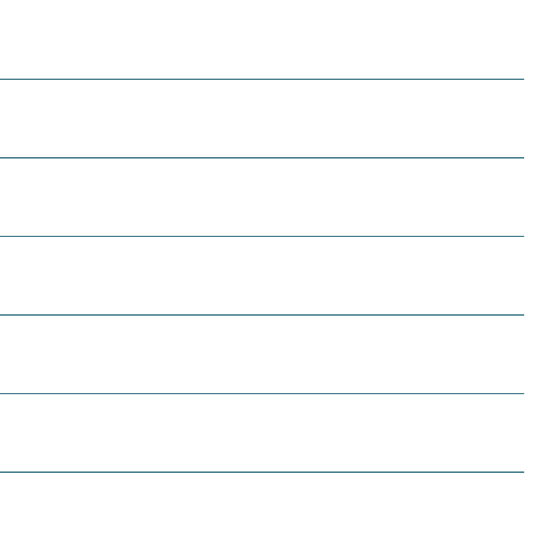 ETF-Kosten growney