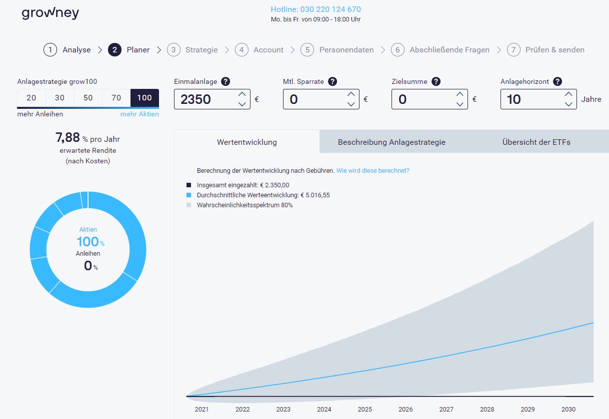 Das Bild zeigt einen Screenshot vom growney-Anlageplaner mit Einmalanlage.