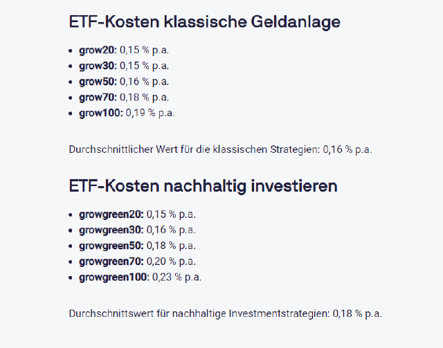 Übersicht für alle Anlagestrategien; ETF Kosten growney nach ETF-Tausch günstiger